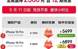 京东宣布iPhone 16 Pro首次支持国补：直降2500 到手5499元起