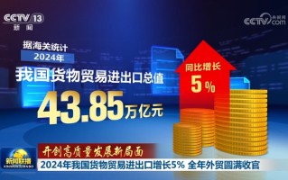 2024年我国货物贸易进出口增长5% 全年外贸圆满收官