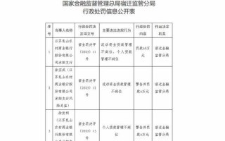 江苏昆山农商银行沭阳支行被罚60万：因流动资金贷款管理不到位等