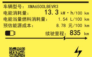 小米YU7锁定纯电续航新标王！雷军微博更新频率也上来了