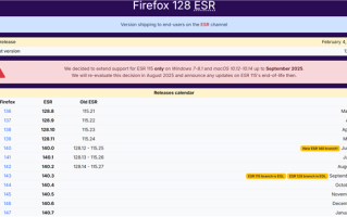 微软放弃的用户 Mozilla不离不弃！Firefox再延长Windows 7支持时间