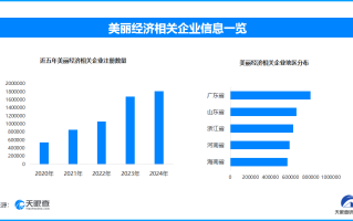 “易胖体质”真的存在 但注重生活方式才是健康的关键