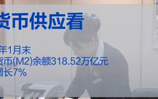 1月份多项金融指标好于市场预期 为经济平稳开局提供“硬支撑”