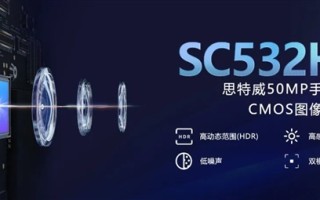 国产手机传感器思特威SC532HS发布：5000万像素、1/2英寸大底