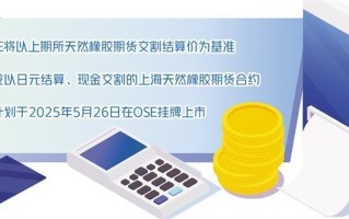 上海天然橡胶期货合约将在日本上市