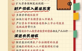 提振消费丨增收、休假、育儿……消费“九问”，方案这样回应！