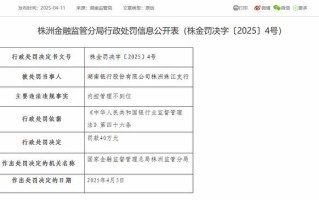 湖南银行株洲珠江支行被罚40万元：因内控管理不到位