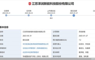 “逆势”闯关IPO，光伏企业泽润新能上市有戏吗