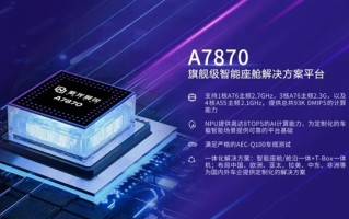 6nm工艺打造！紫光展锐首款车规级5G座舱芯片平台A7870上车