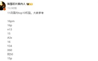 国内有钱人真多！11月国内手机销量TOP10：苹果16 Pro系列真抢手