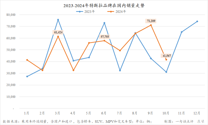 2025年自主或超德系,成豪华车市场最大系别-第5张图片-芙蓉之城 2025年自主或超德系,成豪华车市场最大系别-第5张图片-芙蓉之城