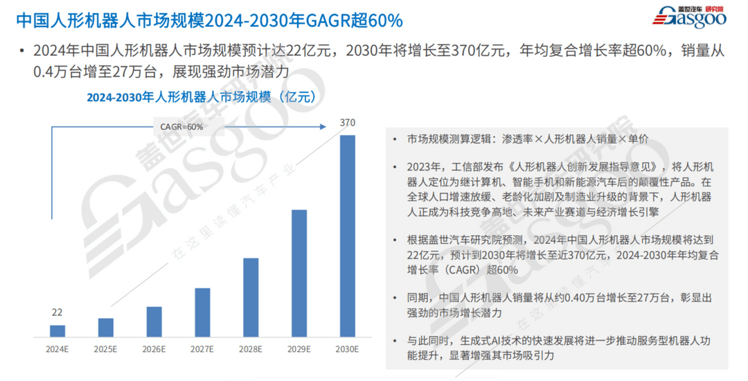 车市2025年十大预测-第14张图片-芙蓉之城 车市2025年十大预测-第14张图片-芙蓉之城