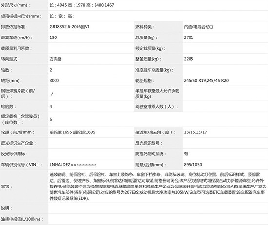 综合续航1500km 星纪元ES增程版年内上市-第3张图片-芙蓉之城 综合续航1500km 星纪元ES增程版年内上市-第3张图片-芙蓉之城