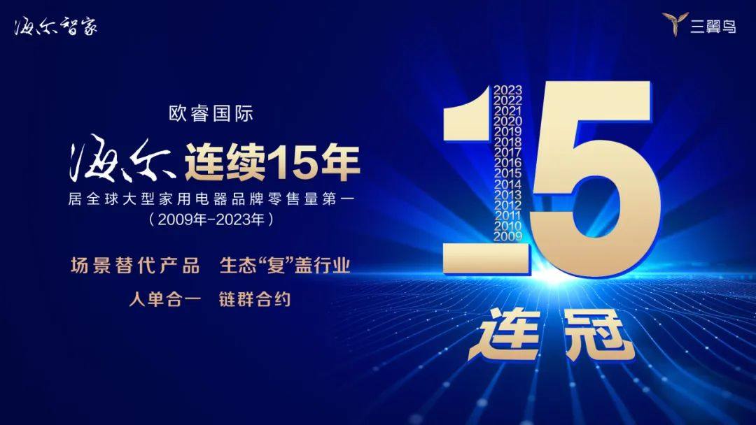 致敬海尔40周年：从第一到第一-第8张图片-芙蓉之城