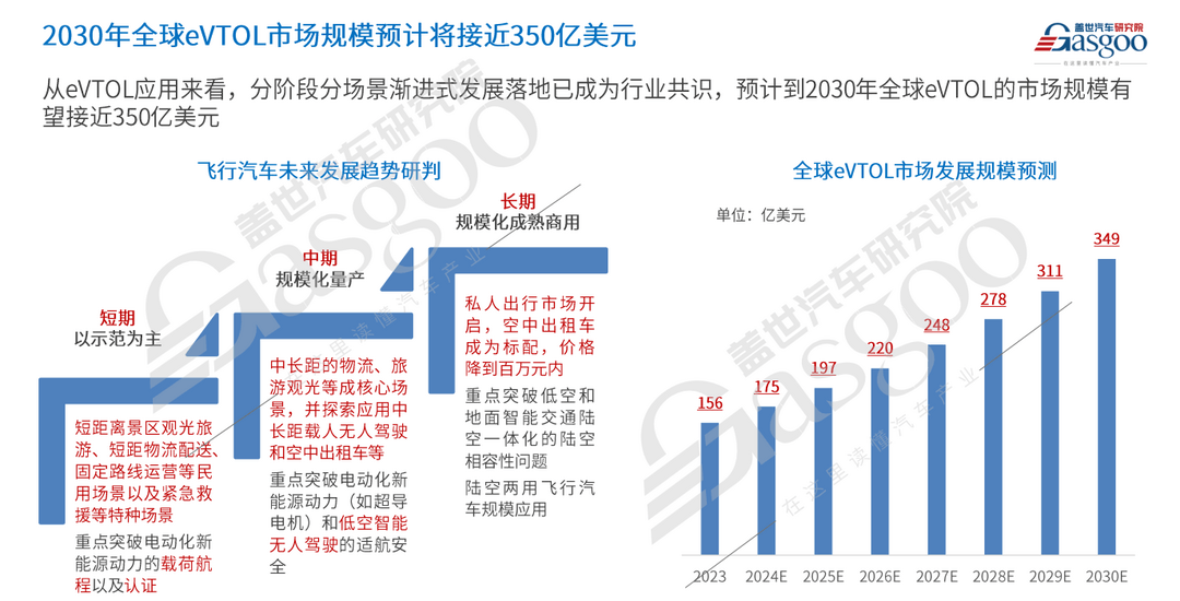 车市2025年十大预测-第13张图片-芙蓉之城 车市2025年十大预测-第13张图片-芙蓉之城