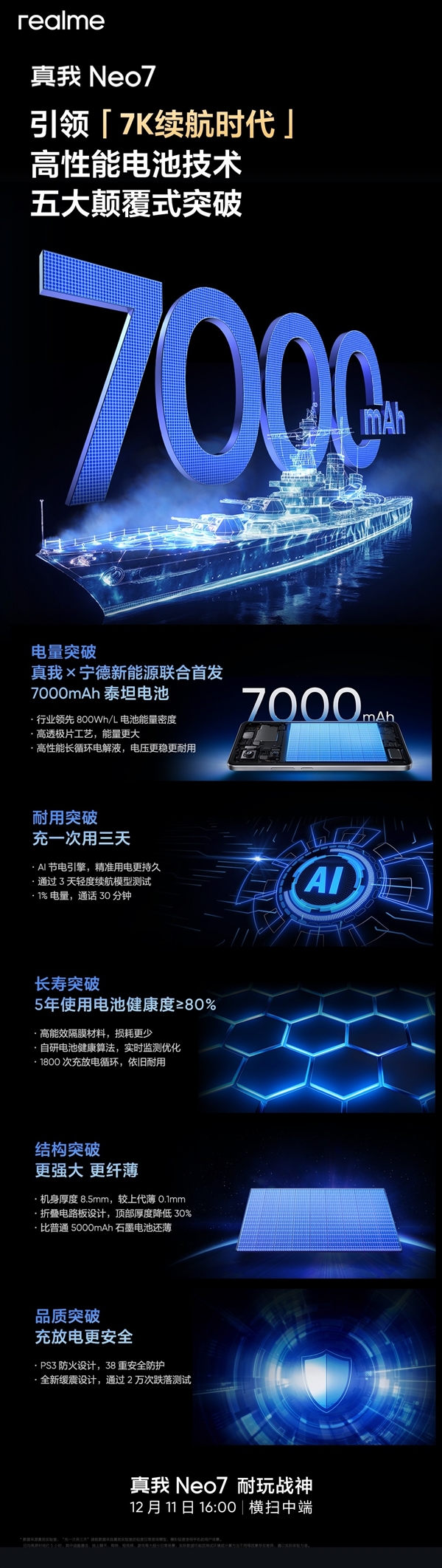 手机7K续航时代来了！一图看懂真我Neo7的7000mAh泰坦电池-第3张图片-芙蓉之城