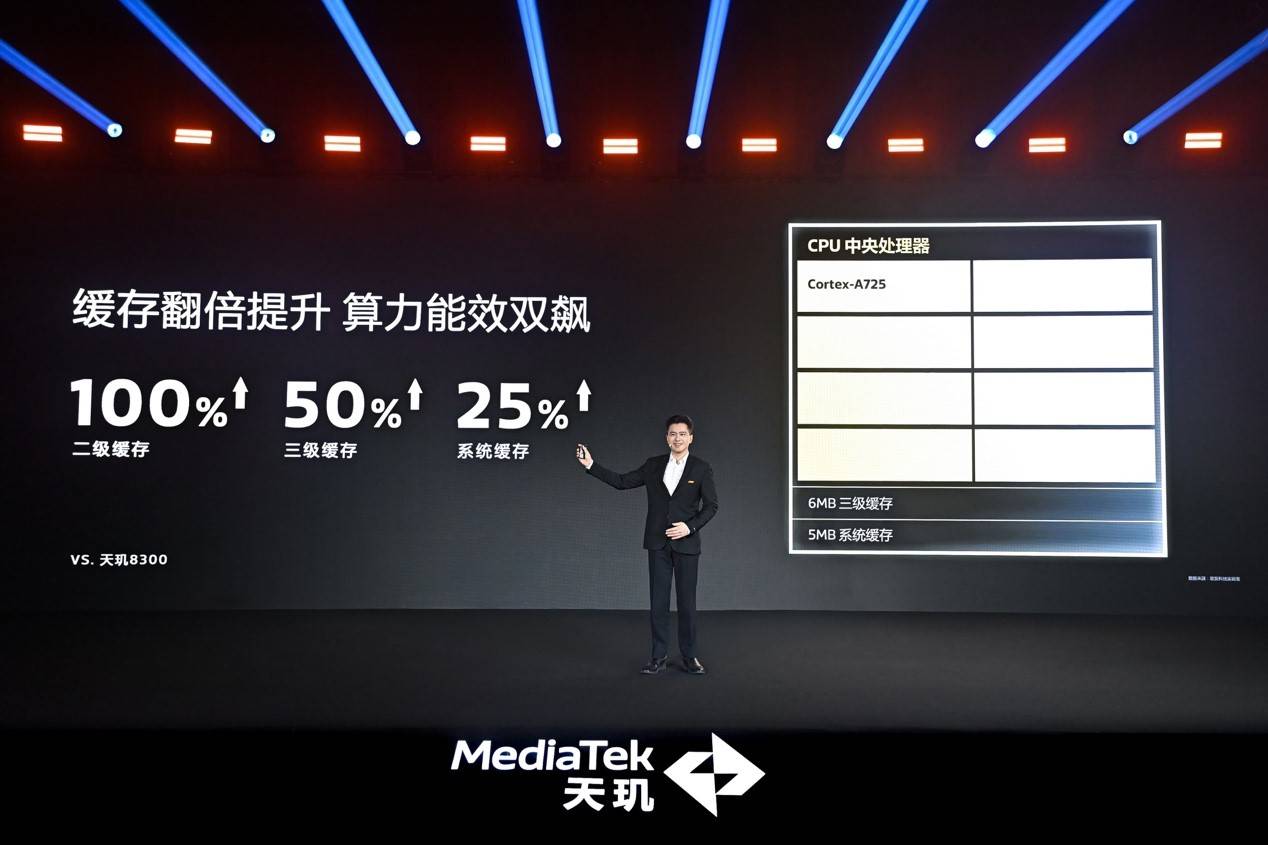 天玑 8400 不止性能猛，全大核设计让手机流畅到飞起！-第4张图片-芙蓉之城