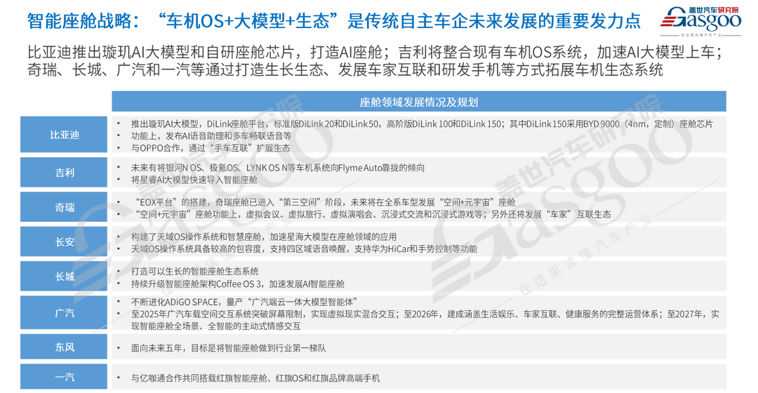 车市2025年十大预测-第12张图片-芙蓉之城 车市2025年十大预测-第12张图片-芙蓉之城