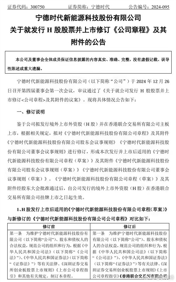 1.15万亿市值公司要去香港上市了 宁德时代公告-第1张图片-芙蓉之城