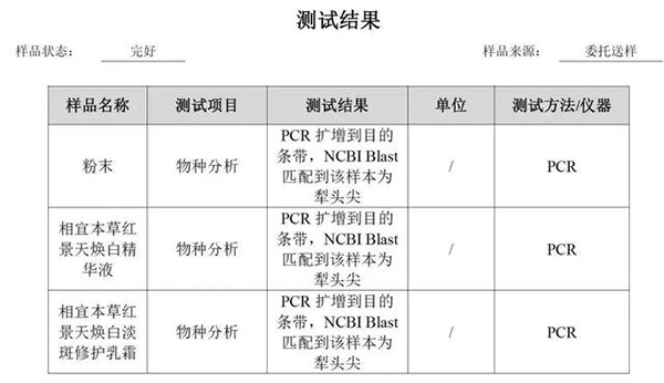 添加有毒中草药？知名品牌回应-第1张图片-芙蓉之城
