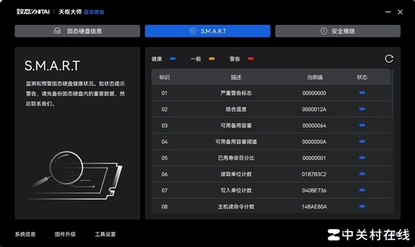 致态TiPro9000固态硬盘上手：满血PCIe 5.0破局者-第20张图片-芙蓉之城