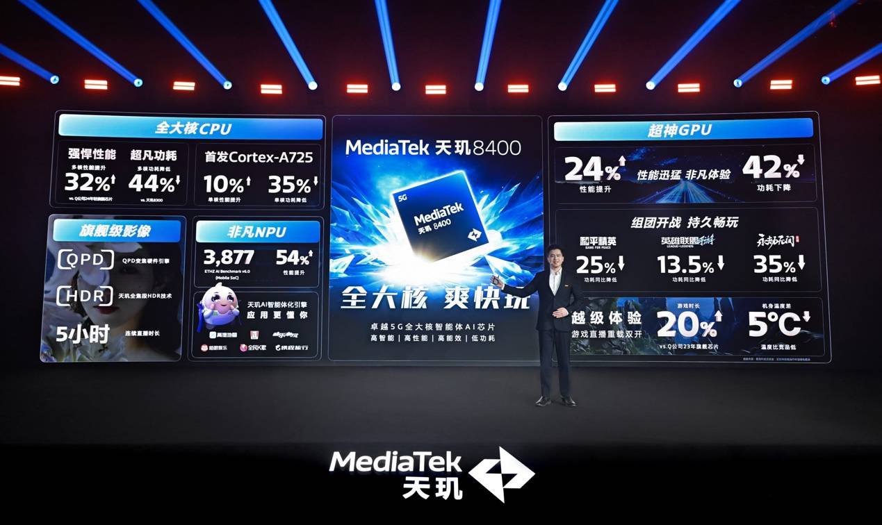 天玑8400带来同级最强GPU G720！游戏体验轻松越级-第11张图片-芙蓉之城
