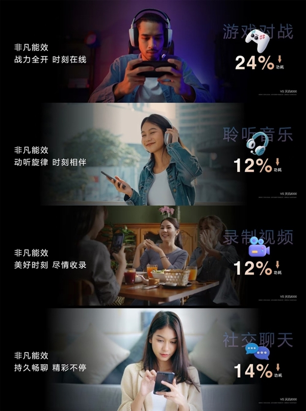 神U再现！联发科天玑8400详解-第4张图片-芙蓉之城