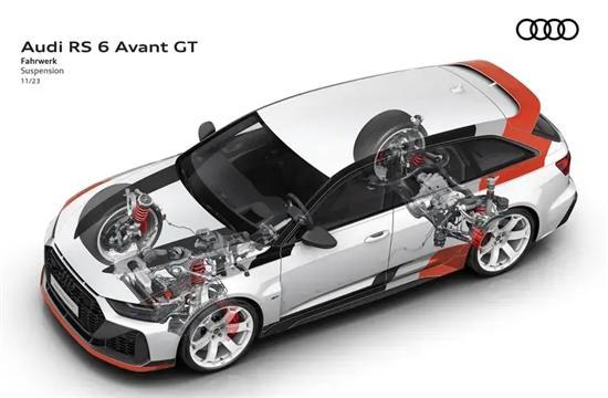 限量66台 奥迪RS6 Avant GT将12月26日预售-第5张图片-芙蓉之城 限量66台 奥迪RS6 Avant GT将12月26日预售-第5张图片-芙蓉之城