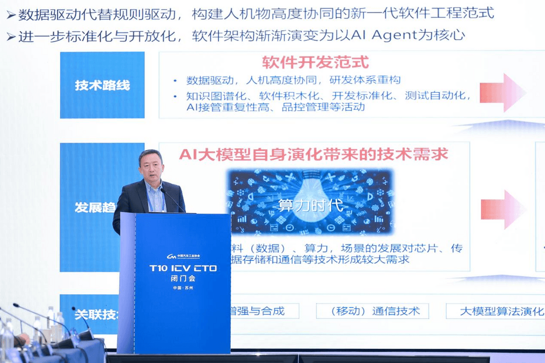 中汽创智CTO李伟受邀出席2024中国汽车T10-ICV-CTO闭门会-第2张图片-芙蓉之城 中汽创智CTO李伟受邀出席2024中国汽车T10-ICV-CTO闭门会-第2张图片-芙蓉之城