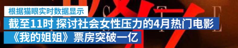 《我的姐姐》票房破亿 《我的姐姐》票房最新统计 豆瓣评分-第1张图片-芙蓉之城