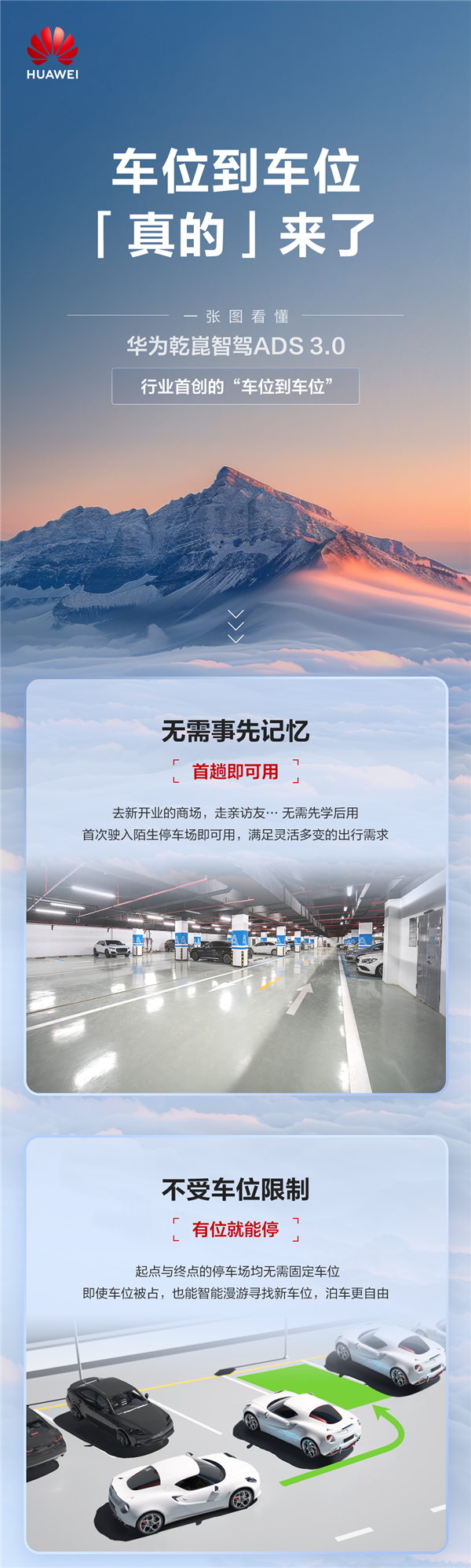 一图看懂华为乾崑智驾“车位到车位”：无需提前记忆首趟就能用-第1张图片-芙蓉之城