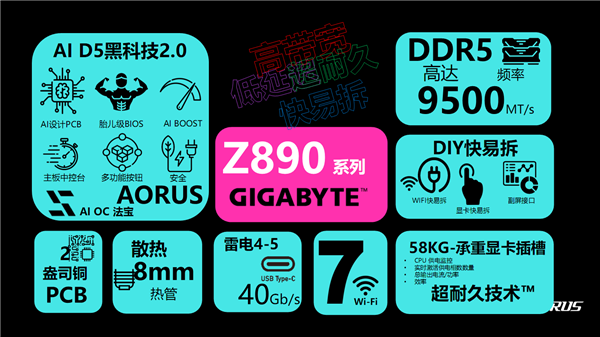 酷睿Ultra 200S越来越好用了！一键超频配上DDR5-8400 原地起飞-第13张图片-芙蓉之城