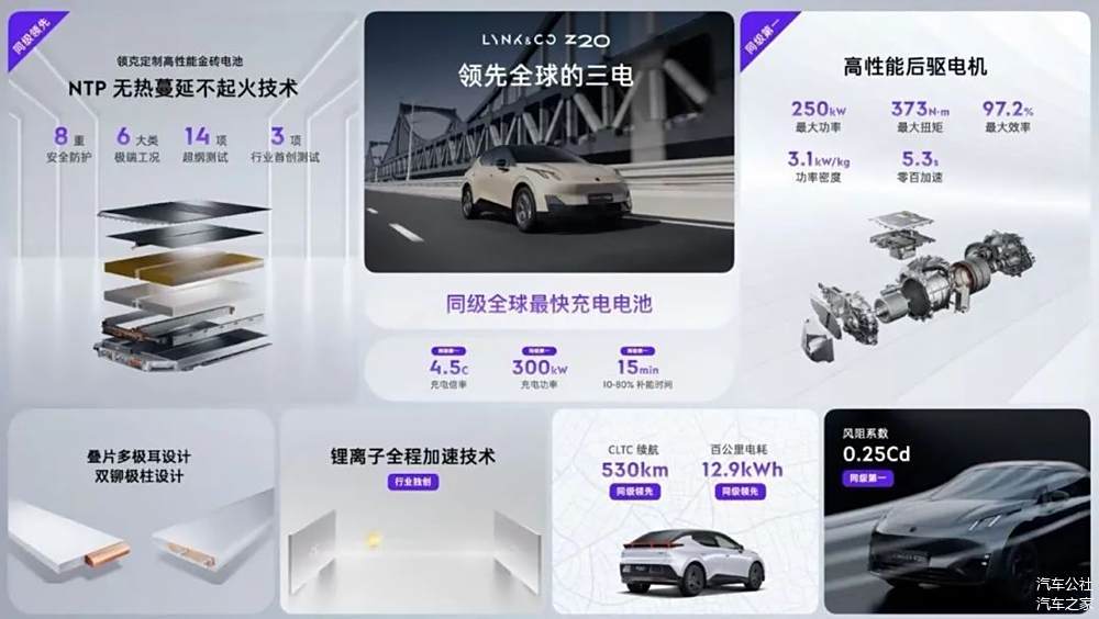 领克再战纯电,便宜的Z20这一仗更轻松了吗?-第5张图片-芙蓉之城 领克再战纯电,便宜的Z20这一仗更轻松了吗?-第5张图片-芙蓉之城