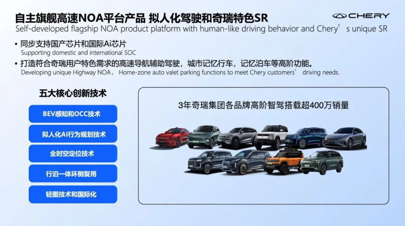 2025智驾排位赛,这家传统车企强势“卡位”-第4张图片-芙蓉之城 2025智驾排位赛,这家传统车企强势“卡位”-第4张图片-芙蓉之城