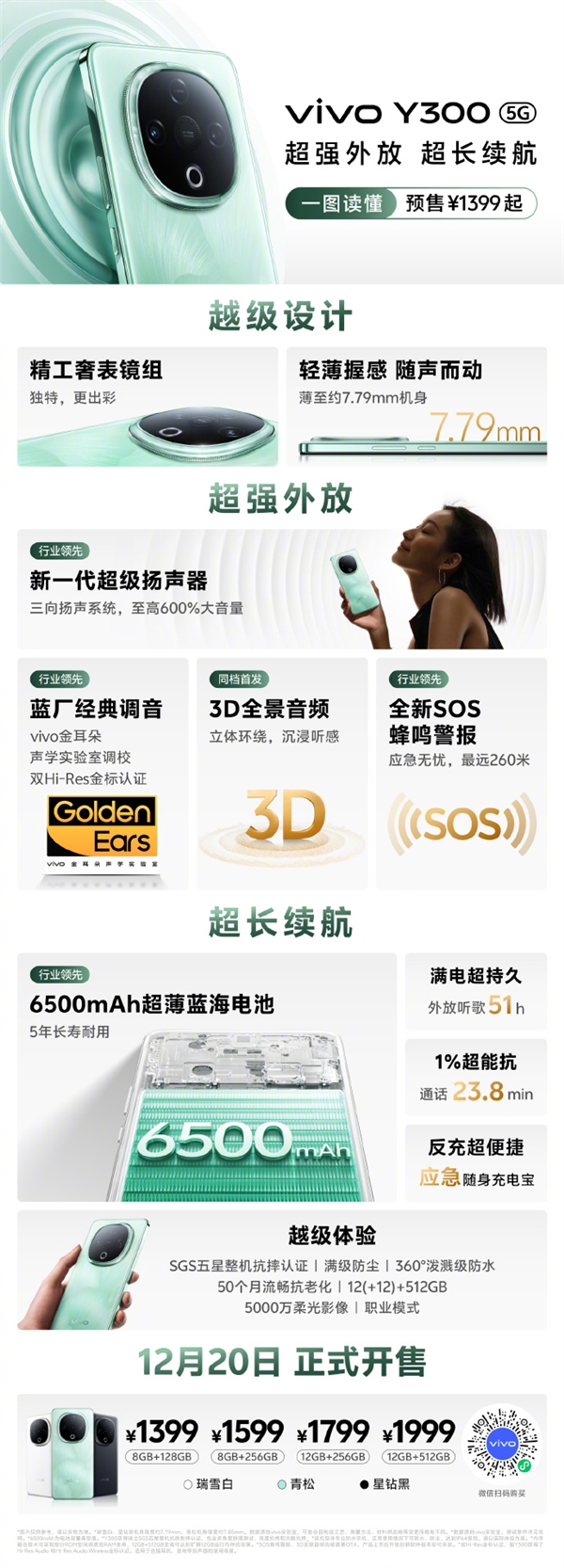 1399元起！一图看懂vivo Y300：三向扬声 vivo迄今最响-第3张图片-芙蓉之城