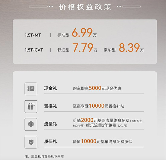 奇瑞瑞虎5x高能版上市 售价6.99-8.39万元-第2张图片-芙蓉之城 奇瑞瑞虎5x高能版上市 售价6.99-8.39万元-第2张图片-芙蓉之城
