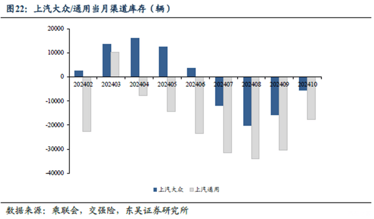 全球一周汽车行业资讯- 2024年第51周-第14张图片-芙蓉之城