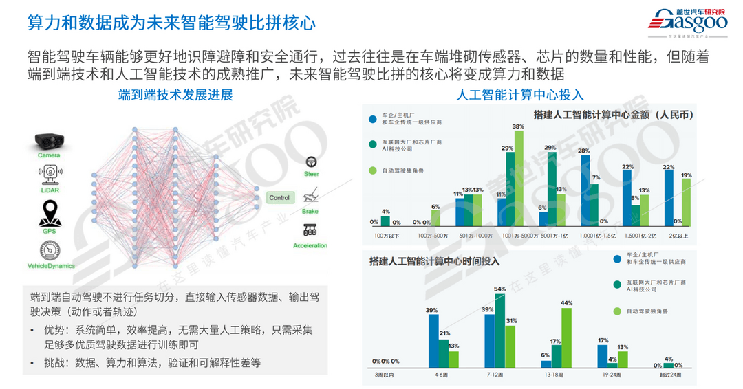 车市2025年十大预测-第9张图片-芙蓉之城 车市2025年十大预测-第9张图片-芙蓉之城