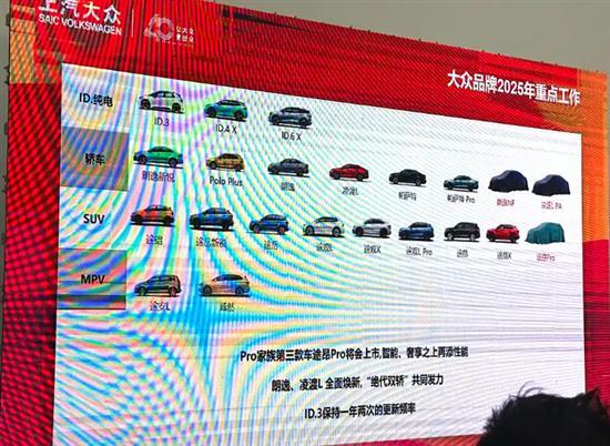 途昂PRO领衔 上汽大众2025年新车规划曝光-第2张图片-芙蓉之城 途昂PRO领衔 上汽大众2025年新车规划曝光-第2张图片-芙蓉之城