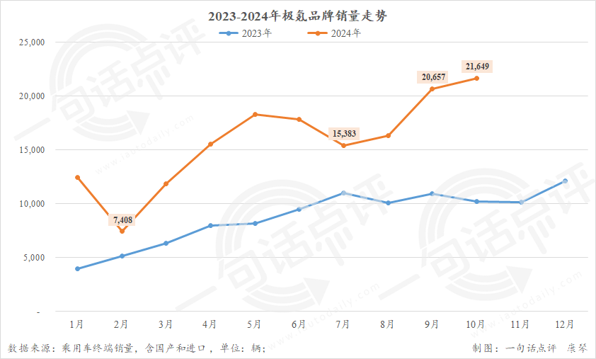 2025年自主或超德系,成豪华车市场最大系别-第7张图片-芙蓉之城 2025年自主或超德系,成豪华车市场最大系别-第7张图片-芙蓉之城