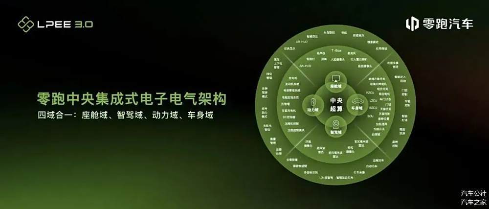 乐高帝国Stellantis:成也唐唯实,败也唐唯实-第20张图片-芙蓉之城 乐高帝国Stellantis:成也唐唯实,败也唐唯实-第20张图片-芙蓉之城