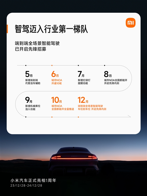 小米SU7交付提前完成年度目标：累计智驾里程突破1亿公里-第5张图片-芙蓉之城