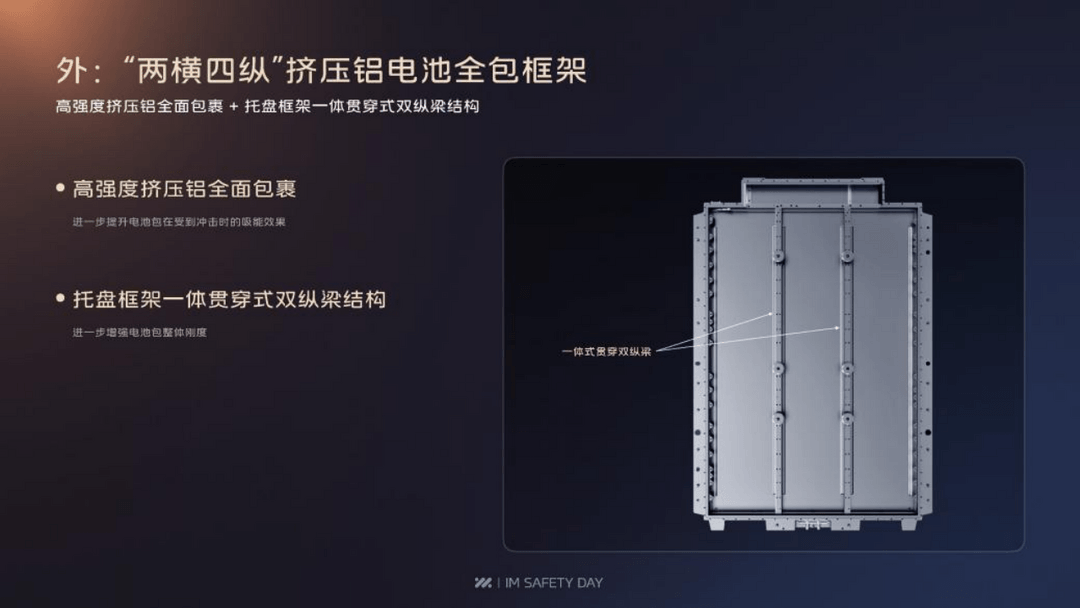 智己汽车:我可以“破烂”,但你必须安全-第4张图片-芙蓉之城 智己汽车:我可以“破烂”,但你必须安全-第4张图片-芙蓉之城