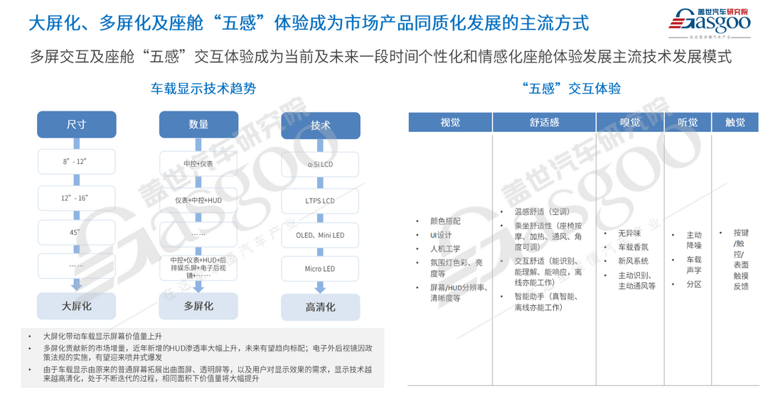 车市2025年十大预测-第11张图片-芙蓉之城 车市2025年十大预测-第11张图片-芙蓉之城