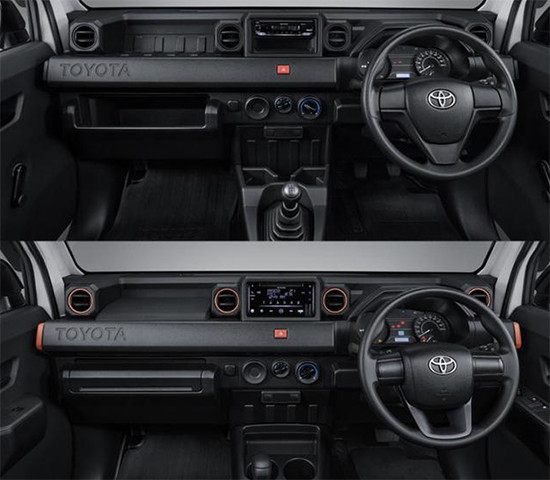 复古造型 丰田Hilux Rangga SUV官图发布-第3张图片-芙蓉之城 复古造型 丰田Hilux Rangga SUV官图发布-第3张图片-芙蓉之城