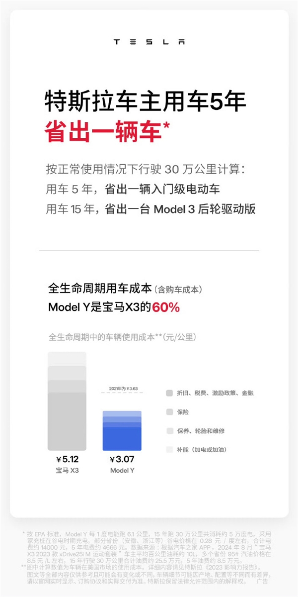 电动汽车维修贵吗 我们明码标价！陶琳：特斯拉5年使用成本比同级别油车便宜60%-第1张图片-芙蓉之城