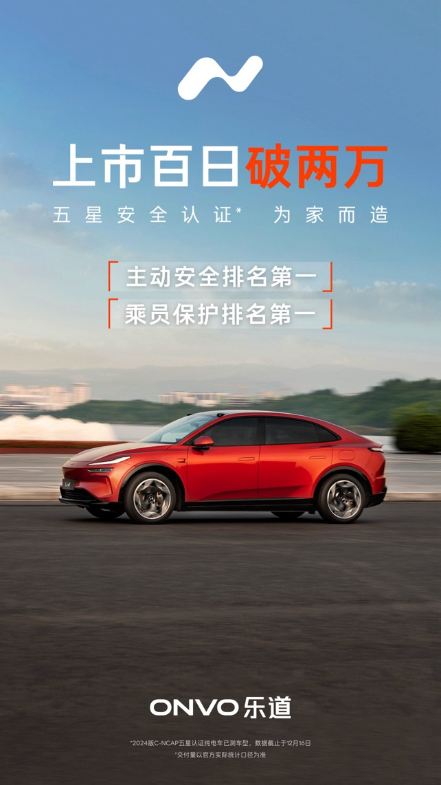 乐道L60上市百天,累计交付20000辆-第1张图片-芙蓉之城 乐道L60上市百天,累计交付20000辆-第1张图片-芙蓉之城