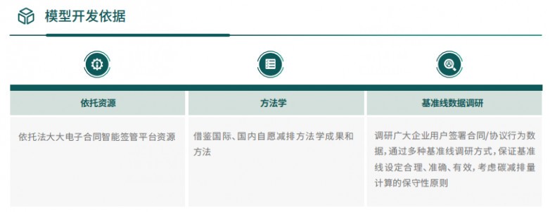 重磅！法大大联合绿研院发布《2024签约减碳与低碳办公白皮书》，企业必读！-第3张图片-芙蓉之城