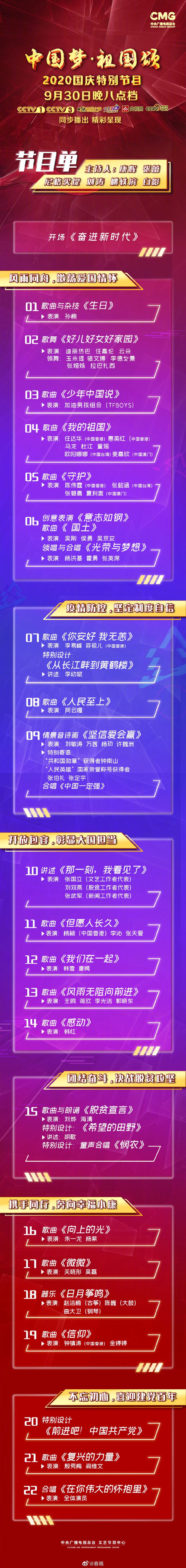 2020央视国庆晚会节目单完整版 播出时间+频道+明星阵容-第1张图片-芙蓉之城