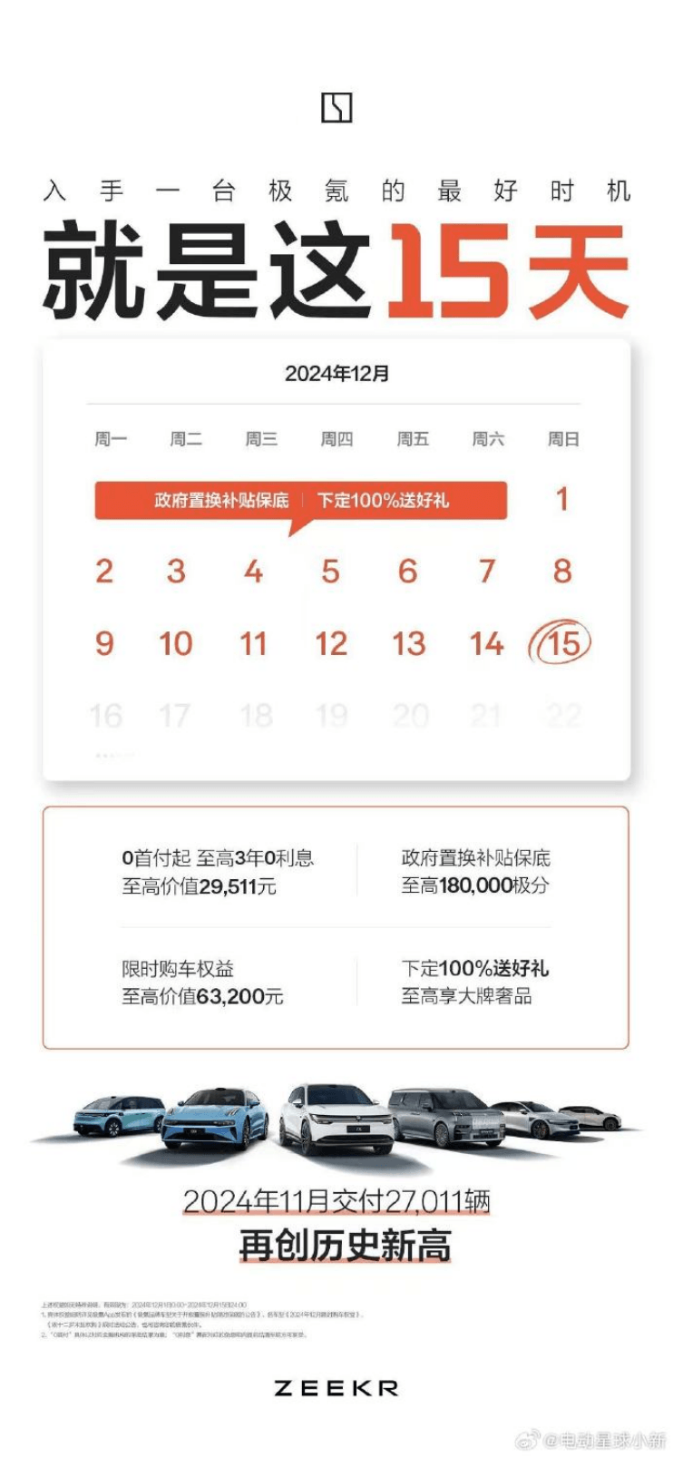 新能源汽车市场年末优惠哪家强：免息、现金优惠、置换补贴齐上阵-第8张图片-芙蓉之城